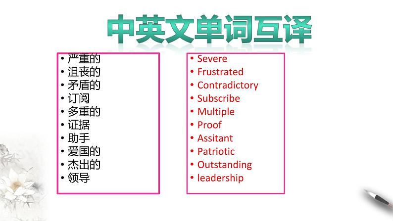 高中英语人教版 (2019) 选择性必修第二册 Unit 1 Period 2 Learning about Language（课件）(共21张PPT)05