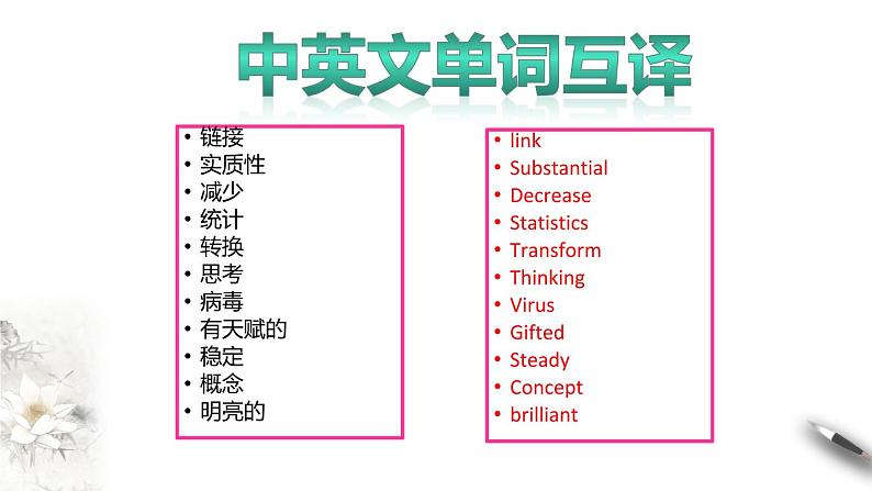 高中英语人教版 (2019) 选择性必修第二册 Unit 1 Period 2 Learning about Language（课件）(共21张PPT)07