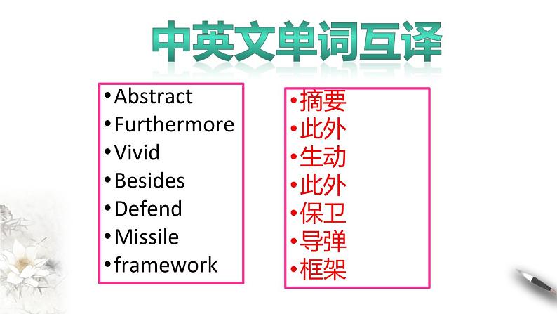 高中英语人教版 (2019) 选择性必修第二册 Unit 1 Period 2 Learning about Language（课件）(共21张PPT)08