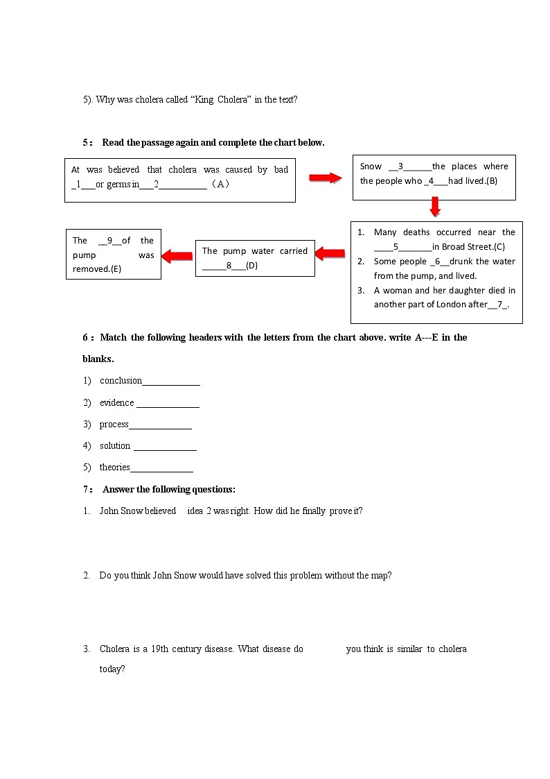 高中英语人教版 (2019) 选择性必修第二册 Unit 1  Period 1 Reading and thinking 学案第2页