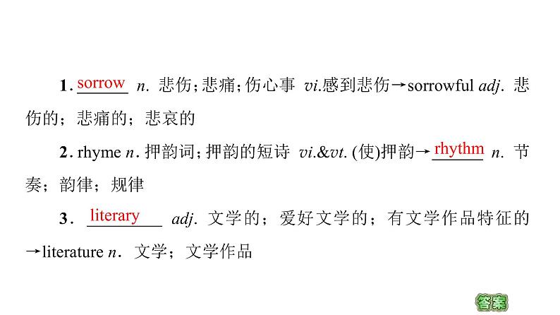 2020-2021学年高二同步新教材人教版（2019）选择性必修第三册UNIT 5 教学知识细解码课件（双击可编辑）02