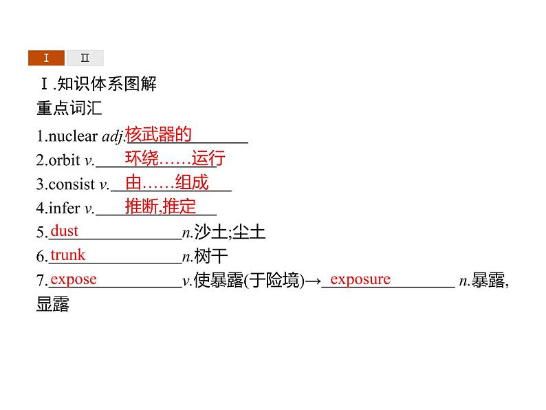 Unit 6　Section C　Developing ideas & Presenting ideas & Reflection 【新教材】高中英语外研版（2019）选择性必修第二册同步课件 (共41张PPT)02