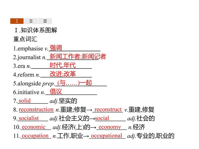 Unit 3　Section B　Using language 【新教材】高中英语外研版（2019）选择性必修第二册同步课件 (共28张PPT)第2页