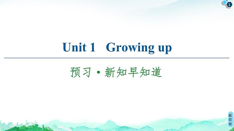 高中英语外研版 (2019) 选择性必修第二册  20-21 Unit 1 预习·新知早知道2课件PPT第1页