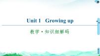 高中英语外研版 (2019)选择性必修 第二册Unit 1 Growing up教学ppt课件