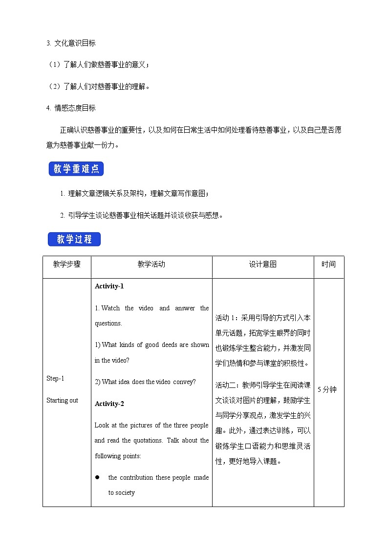 2.1 Starting out & Understanding ideas 教学设计（2）02