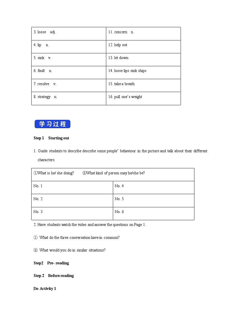 1.1 Starting out & Understanding ideas 导学案（1）02