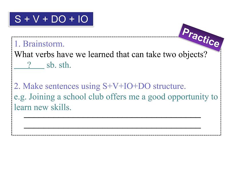 牛津译林必修一unit 1Grammar and usage 课件(共25张PPT)第8页