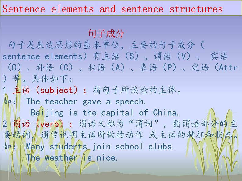 Unit 1 Grammar and usage 同步课件 【新教材】牛津译林版（2020）英语必修一 (共22张PPT)第2页