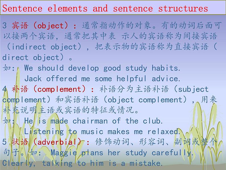 Unit 1 Grammar and usage 同步课件 【新教材】牛津译林版（2020）英语必修一 (共22张PPT)第3页