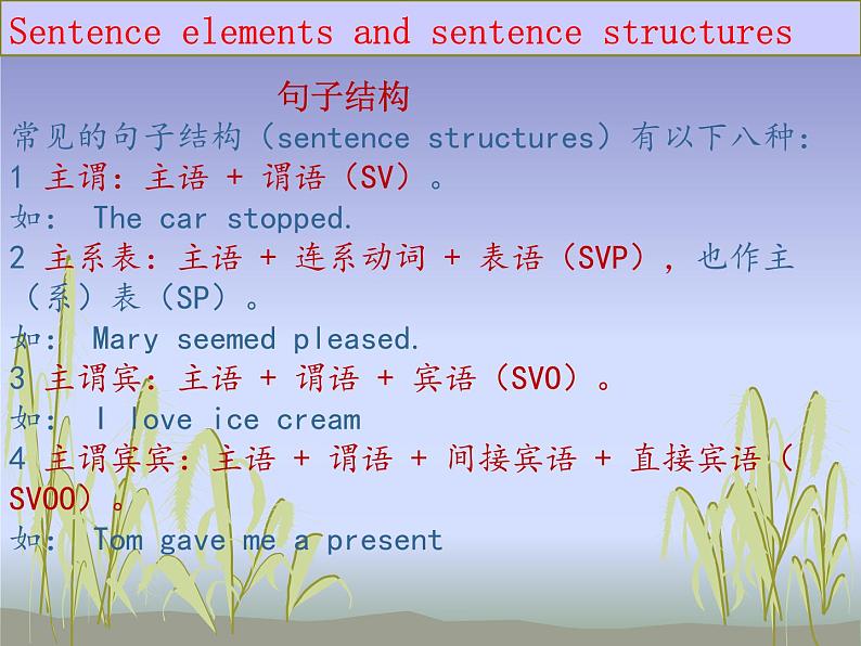 Unit 1 Grammar and usage 同步课件 【新教材】牛津译林版（2020）英语必修一 (共22张PPT)第5页