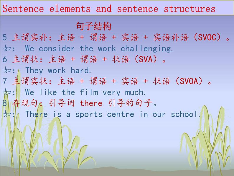 Unit 1 Grammar and usage 同步课件 【新教材】牛津译林版（2020）英语必修一 (共22张PPT)第6页