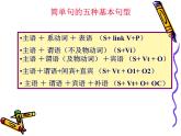 译林版新教材模块一Unit 1 Grammar 句子基本结构 45张PPT课件PPT