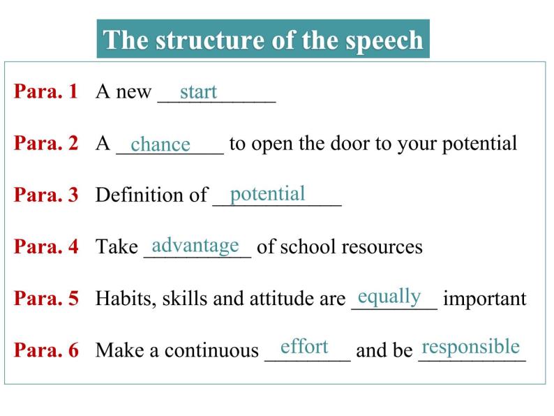 牛津译林必修一unit 1 Reading (II) 课件(共34张PPT)04