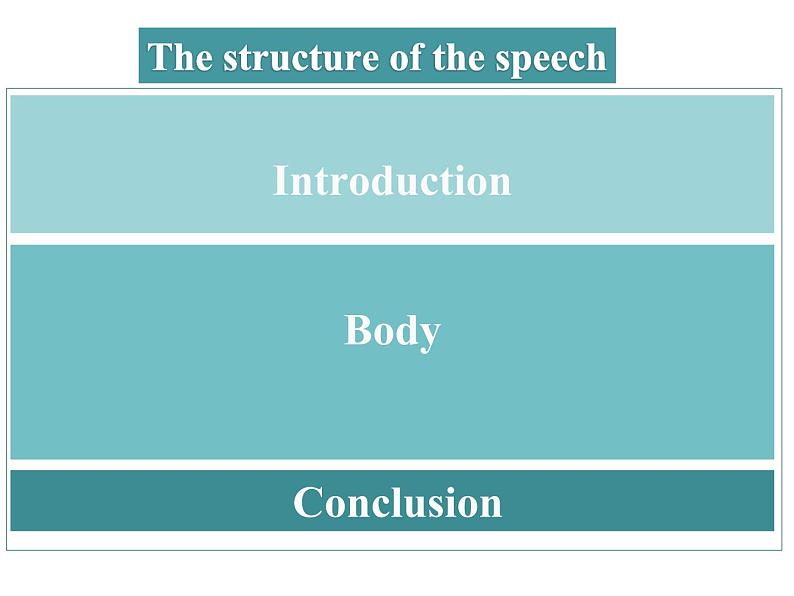 牛津译林必修一unit 1 Reading (II) 课件(共34张PPT)05