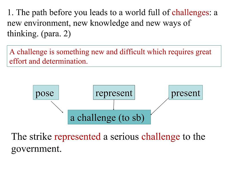 牛津译林必修一unit 1 Reading (II) 课件(共34张PPT)06