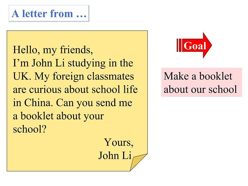 牛津译林必修一unit 1 Project 课件(共26张PPT)02