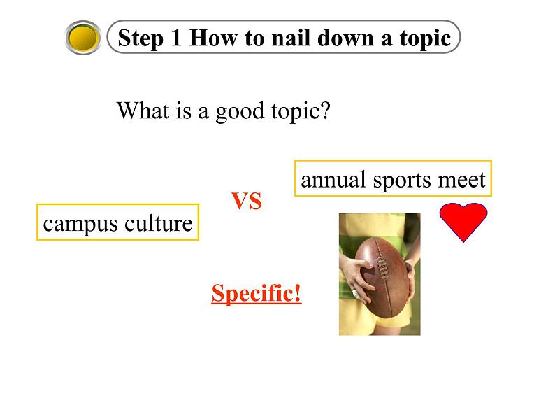 牛津译林必修一unit 1 Project 课件(共26张PPT)05