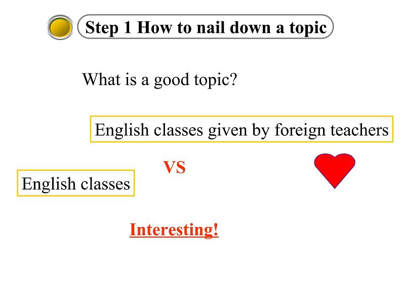 牛津译林必修一unit 1 Project 课件(共26张PPT)06