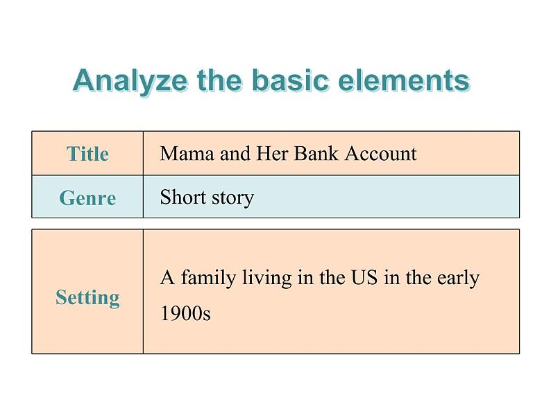 牛津译林版（2020）必修一Unit2 Lesson6 Extended reading 课件 (共27张PPT)第6页