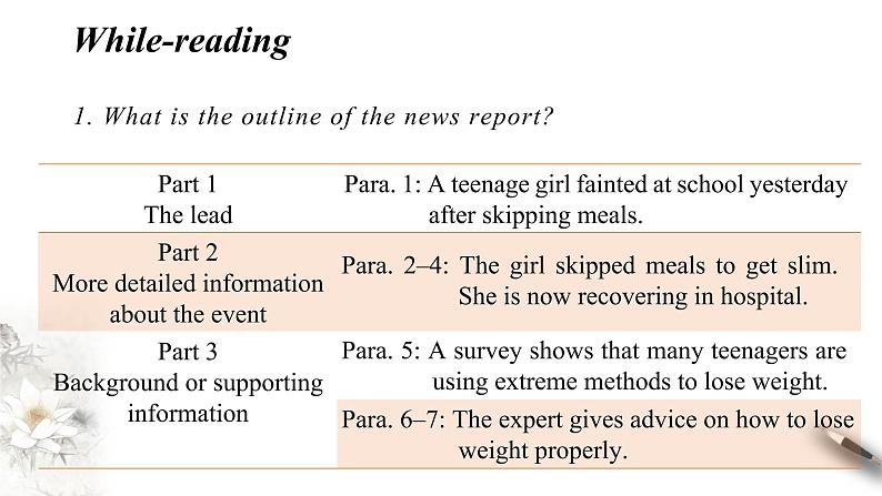 Unit 4 Section Ⅱ Reading【课件】-2020-2021学年高一英语精品课堂（牛津译林版2020必修第一册）第8页