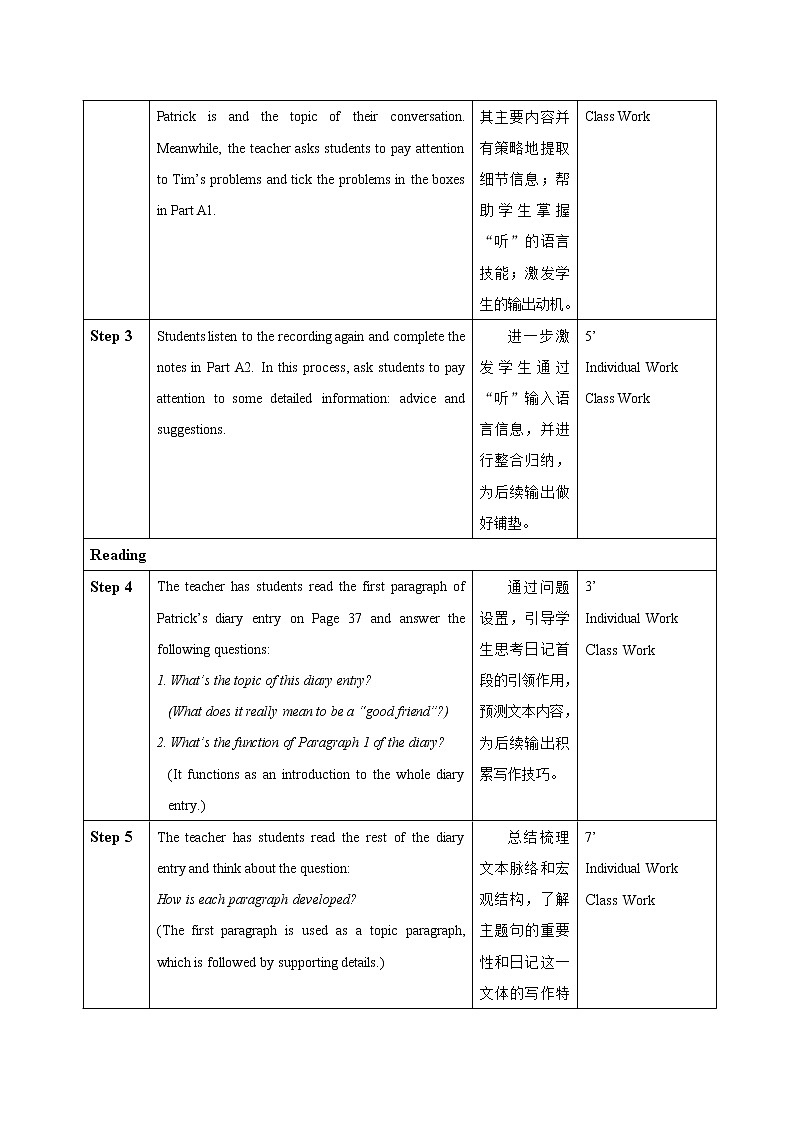 Unit 3 Section Ⅳ Integrated skills【教案】-2020-2021学年高一英语精品课堂（牛津译林版2020必修第一册）第2页