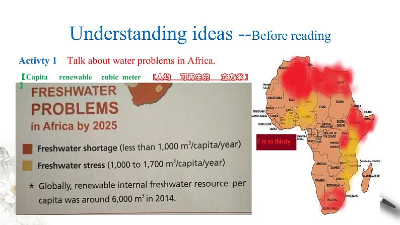 2.1 Starting out & Understanding ideas 课件（1）(共18张PPT)第6页