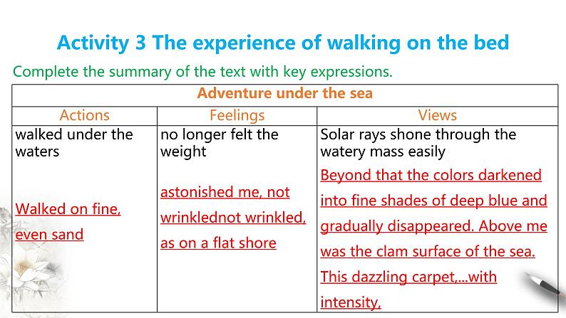 5.3 Developing ideas 课件（1）(共20张PPT)第7页