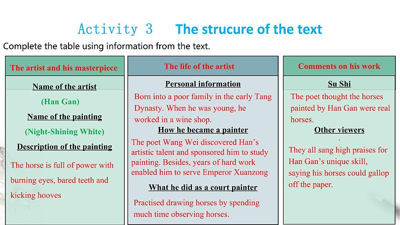 4.3 Developing ideas 课件（1）(共19张PPT)第6页