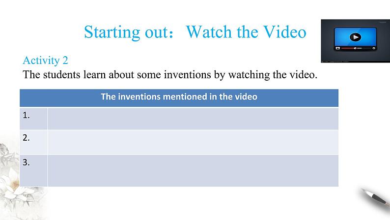 3.1 Starting out & Understanding ideas 课件（1）(共17张PPT)第4页