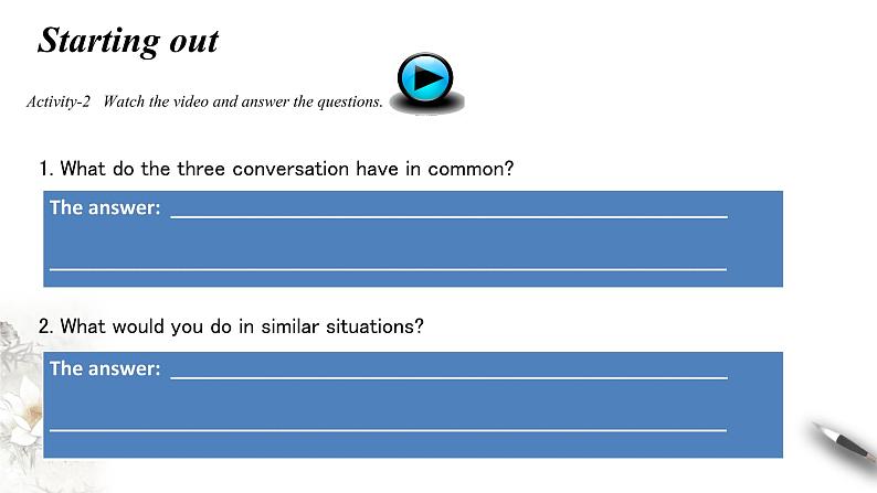 1.1 Starting out & Understanding ideas 课件（2）(共16张PPT)第3页