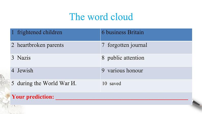 2.3 Developing ideas 课件（1）(共18张PPT)第3页