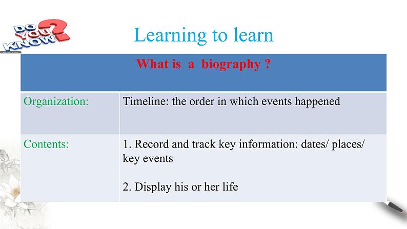 2.3 Developing ideas 课件（1）(共18张PPT)第4页