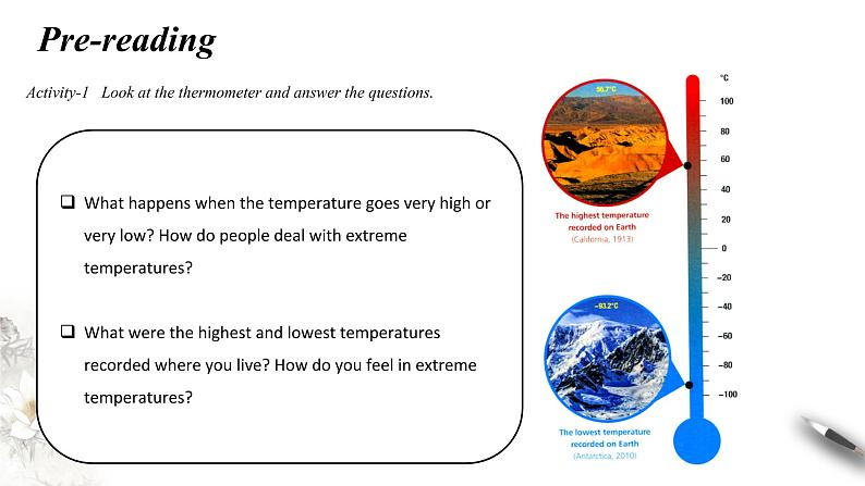 6.1 Starting out & Understanding ideas 课件（2）(共16张PPT)第5页