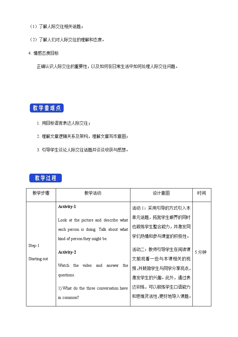 1.1 Starting out & Understanding ideas 教学设计（2）02