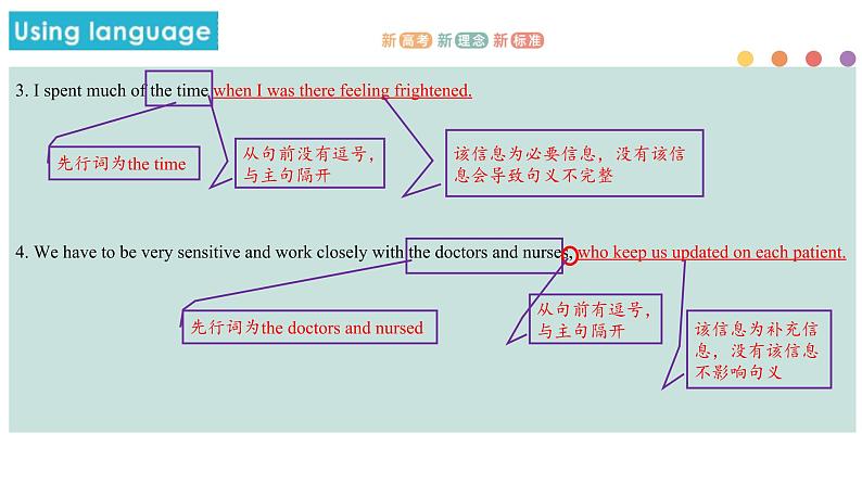 Unit 1 Laugh out loud Period 2 Using language-课件-【新教材精创】高中英语新教材同步备课外研版选择性必修第一册第4页