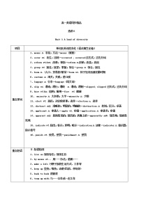 高中英语人教版 (新课标)选修7&8Unit 1 A land of diversity练习