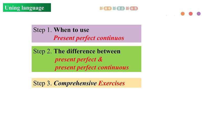 Unit 6 Nurturing nature Period 2 Using language 课件-【新教材精创】新教材同步备课(外研版选择性必修第一册)第2页