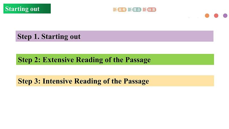 Unit 5 Revealing nature Period 1 Starting out and understanding ideas 课件-【新教材精创】同步备课(外研版选择性必修第一册)》02