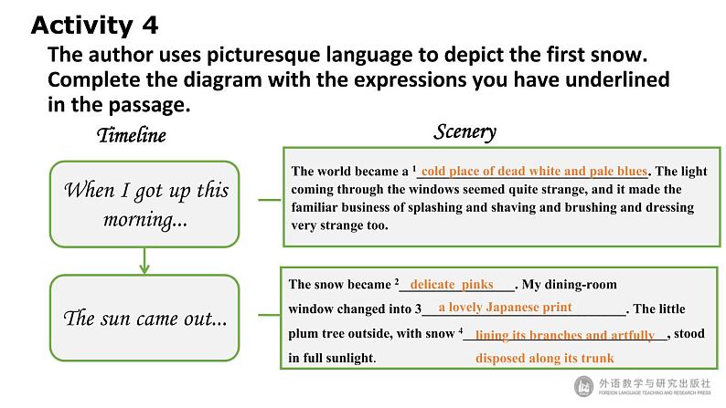 Unit6 Nature in words  Understanding ideas 课件-【新教材】外研版（2019）高中英语选择性必修第三册05