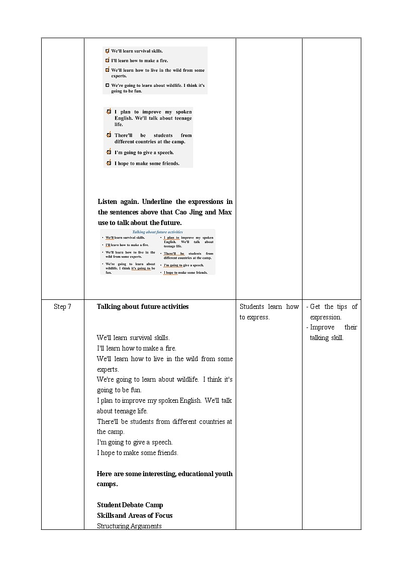 高中英语人教版 (2019) 必修一  Unit 1 Period 5 Listening and Talking&Assessing Your Progress&Project教案第3页