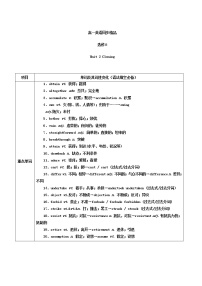 高中英语人教版 (新课标)选修7&8Unit 2 Cloning练习题