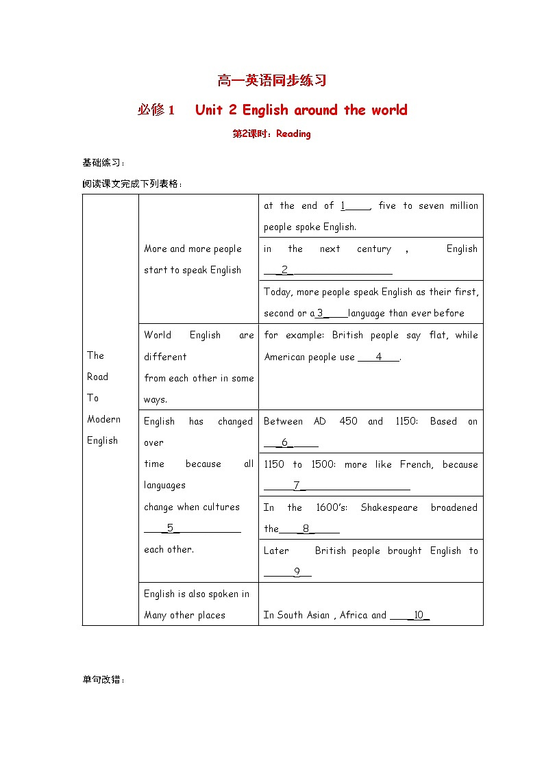 高中英语：Unit 2 English around the world Reading（新人教必修1）练习题第1页