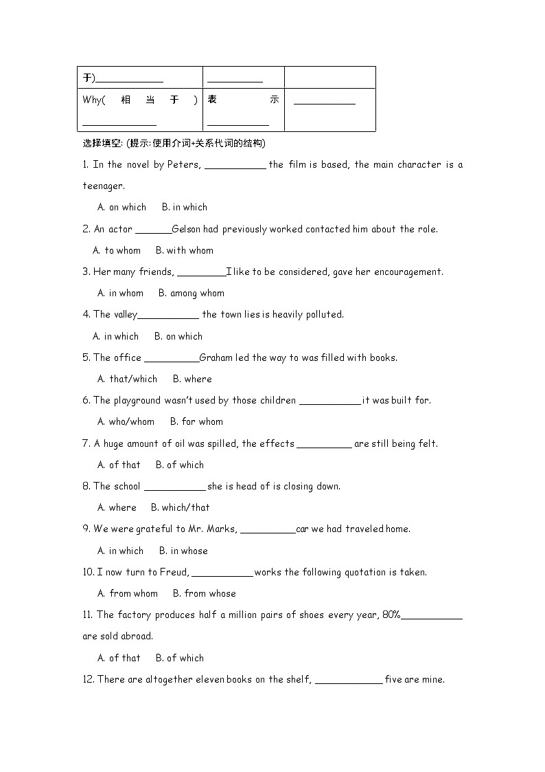 高中英语：Unit 5 Nelson Mandela Using language（新人教必修1）练习题02