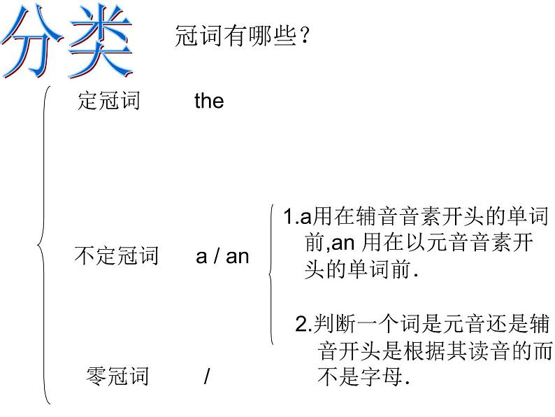 高考语法专项复习：冠词 ppt课件第5页