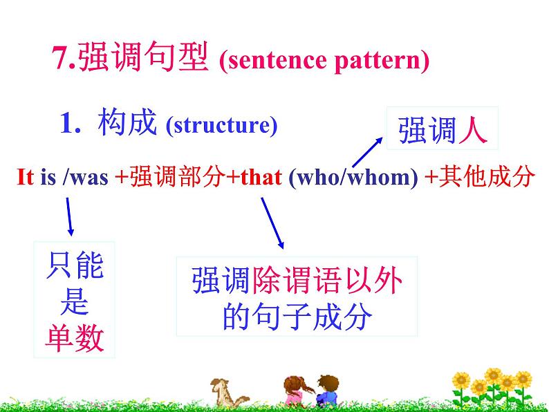 复件 实用强调句课件第7页