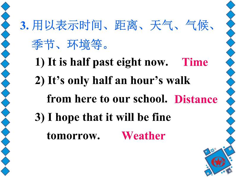 代词it的用法高考考前复习课件第3页