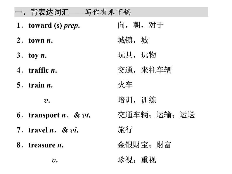 高中英语 素养积累 第二十二周第2页