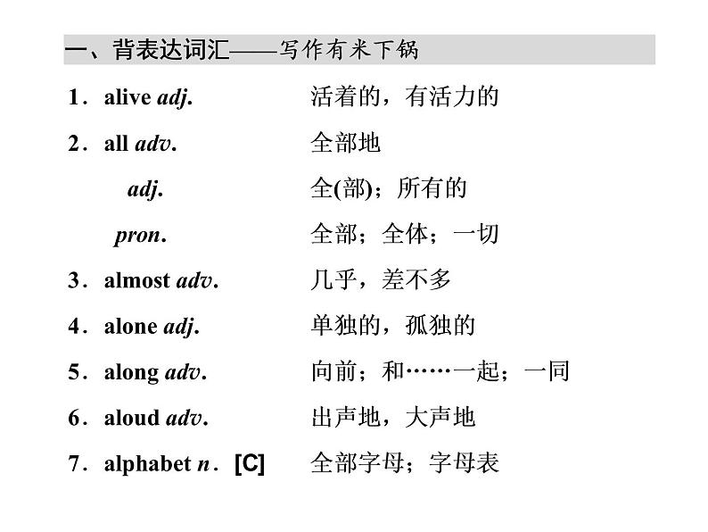 高中英语 素养积累 第二周第2页