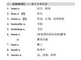 高中英语 素养积累 第四周 课件